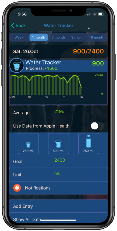 Track Your Daily Water Intake​